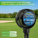 10L0L Rechargeable Golf Cart Fan