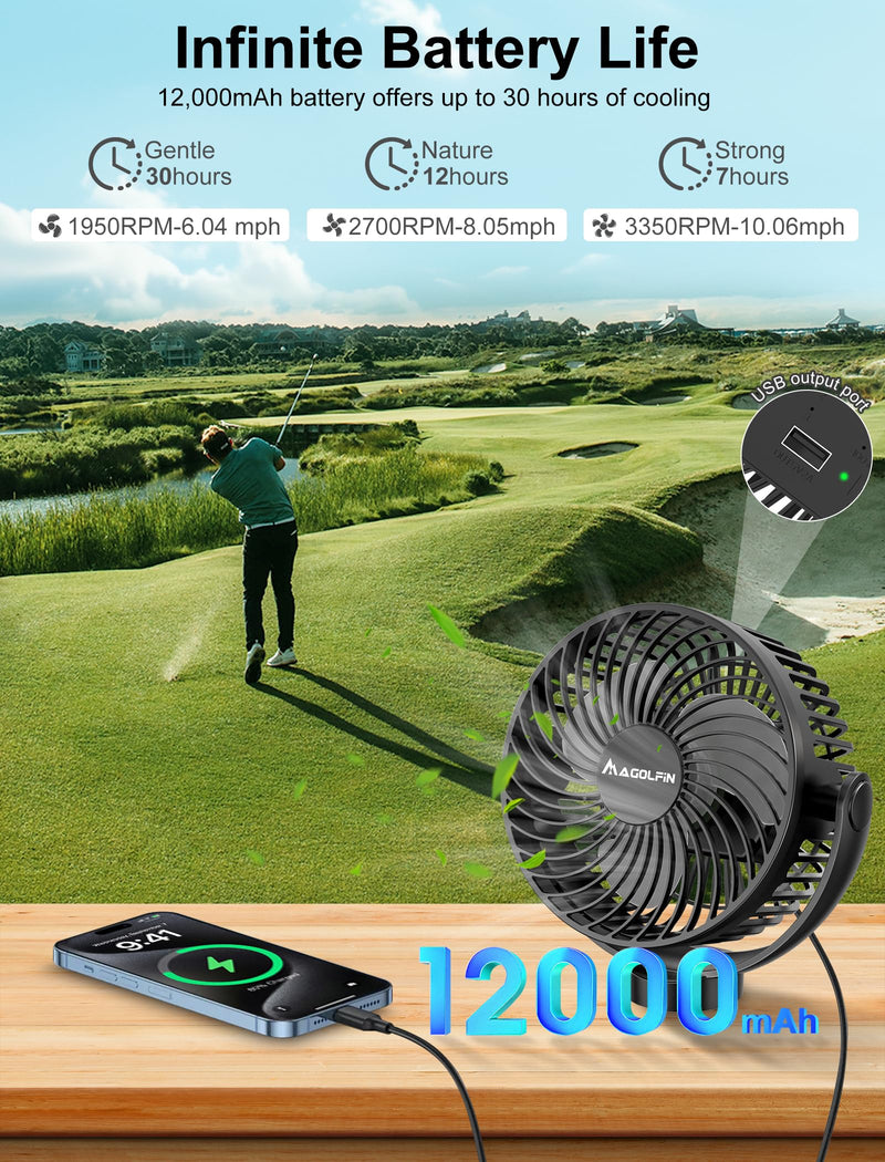 2-Pack_Rechargeable_Magnetic_Golf_Cart_Fans_with_LED_Light_1