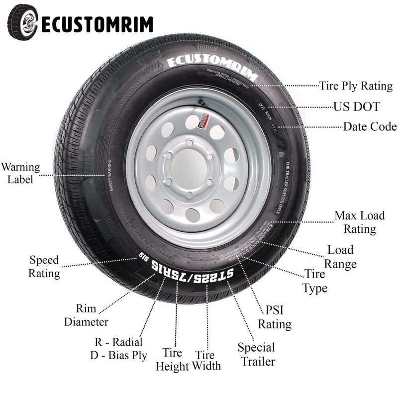 4-Pack 8" White Golf Cart Wheels & Tires Combo 18x8.50-8 Wanda