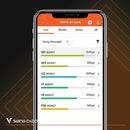 Voice Caddie SC300i Portable Golf Launch Monitor and Swing Analyzer with Real-Time Shot Data Tracking | Ideal Golf Swing Trainer/Training Equipment for Indoor & Outdoor | Up to 20 Hours Battery Life