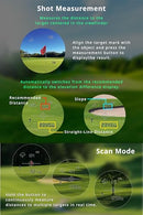 Golf Laser Rangefinder with Slope, Shot Navi Fit2 - Slope ON/Off, Flag Lock & Vibration, 1093 Yards, 6X Magnification, IPX4 Waterproof, Slim Design 4.8oz, Tour Legal (Black)