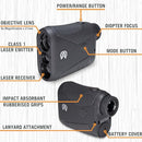 Astra Optix OTX/HTX1600 1760yd Laser rangefinder for Hunting, Shooting and Golfing with Red OLED/HD LCD Display Fast 0.10s and Accurate +/-1yd (HTX1600 800yd HD LCD)