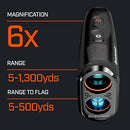Bushnell Golf Tour V7 Shift Laser Rangefinder with Tour Trusted Slope Technology, Dual Color Display, Yardage Range Recall, 1300-Yard Range & 6X Magnification