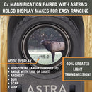 Astra Optix OTX/HTX1600 1760yd Laser rangefinder for Hunting, Shooting and Golfing with Red OLED/HD LCD Display Fast 0.10s and Accurate +/-1yd (HTX1600 800yd HD LCD)