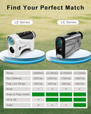PEAKPULSE Golf Rangefinder 650 Yards with Pin Seeker & 6X Magnification - High Clarity LCD Display, Slope Mode, Waterproof Laser Range Finder for Golfing (No Magnets)