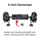 Alphard Club Booster V2Pro - Omni Cart Electric Caddy Bundle