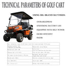 AttachXPro Electric Golf Cart with Touchscreen & Safety Charger
