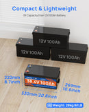 CYCCLEVOLT 36V 100Ah LiFePO4 Golf Cart Battery with BMS Protection