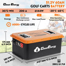 Cloudenergy 48V 60Ah Lithium Golf Cart Battery Kit with Charger