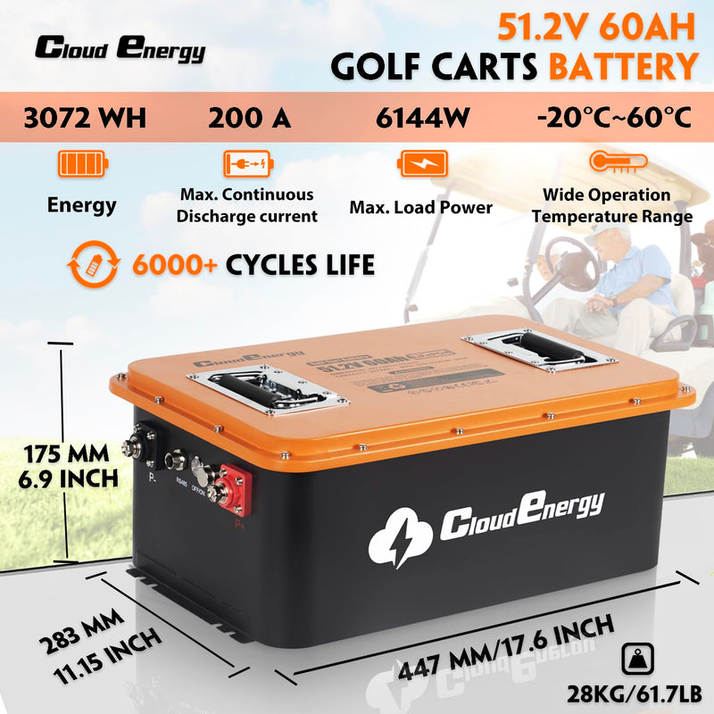 Cloudenergy 48V 60Ah Lithium Golf Cart Battery Kit with Charger