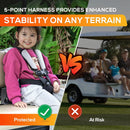 Craftsman 5-Point Child Harness for Golf Carts