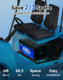 DC HOUSE 36V Lithium Battery Kit with Charger & Monitor
