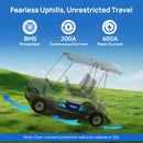 DC HOUSE 48V 100Ah Lithium Golf Cart Battery with Smart Monitor