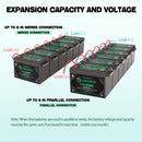 E-LekTech 24V 300Ah LiFePO4 Golf Cart Battery Kit