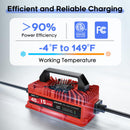 EPOWREY 48V Yamaha Golf Cart Battery Charger