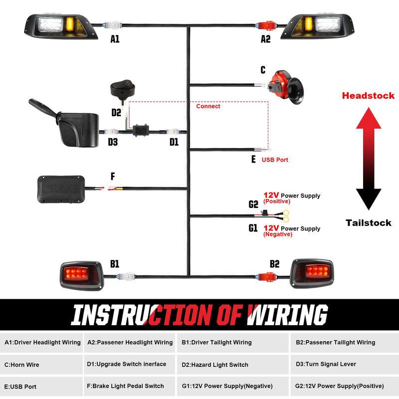 EZGO TXT Golf Cart LED Tail Light Kit with Turn Signals