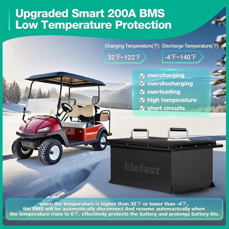 Elefast 36V 105Ah Lithium Golf Cart Battery Kit with Charger