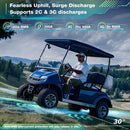 Elefast 48V 100Ah Lithium Golf Cart Battery Kit