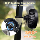 GOLFCOZER Clip-On Golf Cart Fan EZGO, Yamaha & Club Car – USB