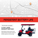 GolfJet 4-Seater Electric Utility Golf Cart - Red