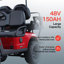 Golfjet 4-Seat Red Electric Golf Cart