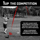 Izzo Launch Mate Golf Launch Monitor