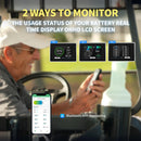 LOSSIGY 48V 150Ah Lithium Golf Cart Battery with Charger