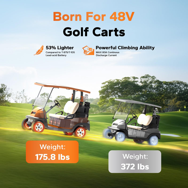 LiTime 48V (51.2V) 30Ah GC2 Golf Cart Lithium Battery