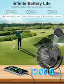 MAGOLFIN - 2-Pack Rechargeable Magnetic Golf Cart Fan