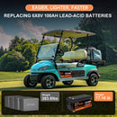 MFUZOP 48V 100Ah Lithium Golf Cart Battery with Smart BMS