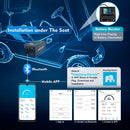 Mulor 48V 100Ah Lithium Golf Cart Battery - Bluetooth & Monitor