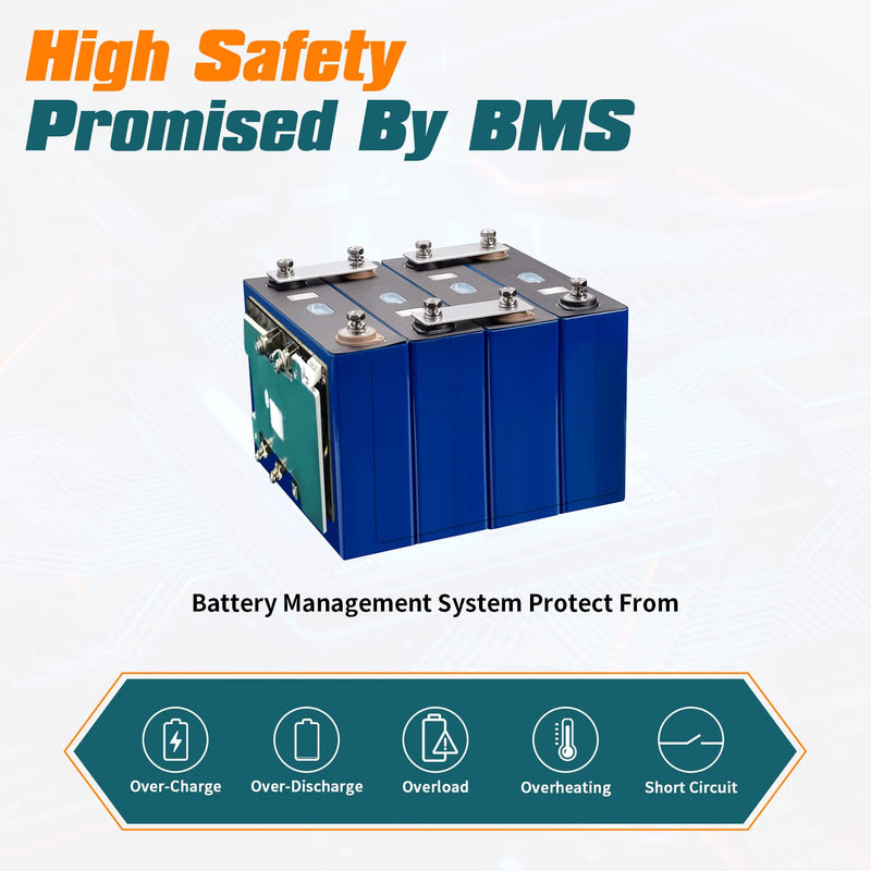 OGRPHY 12V 100Ah LiFePO4 Lithium Battery – 4 Pack