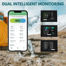 OGRPHY 48V 150AH Lithium Golf Cart Battery with App & Touch Display