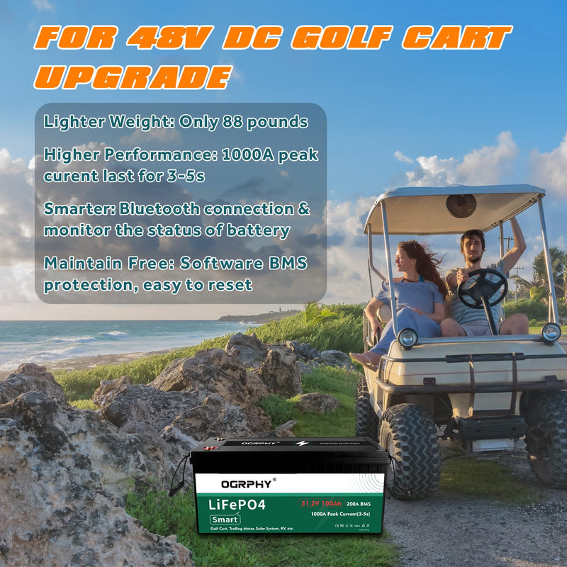 OGRPHY 48V 18A Lithium Golf Cart Battery with App, Display & Charger