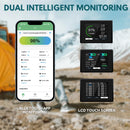 OGRPHY 48V Lithium Golf Cart Battery 105Ah