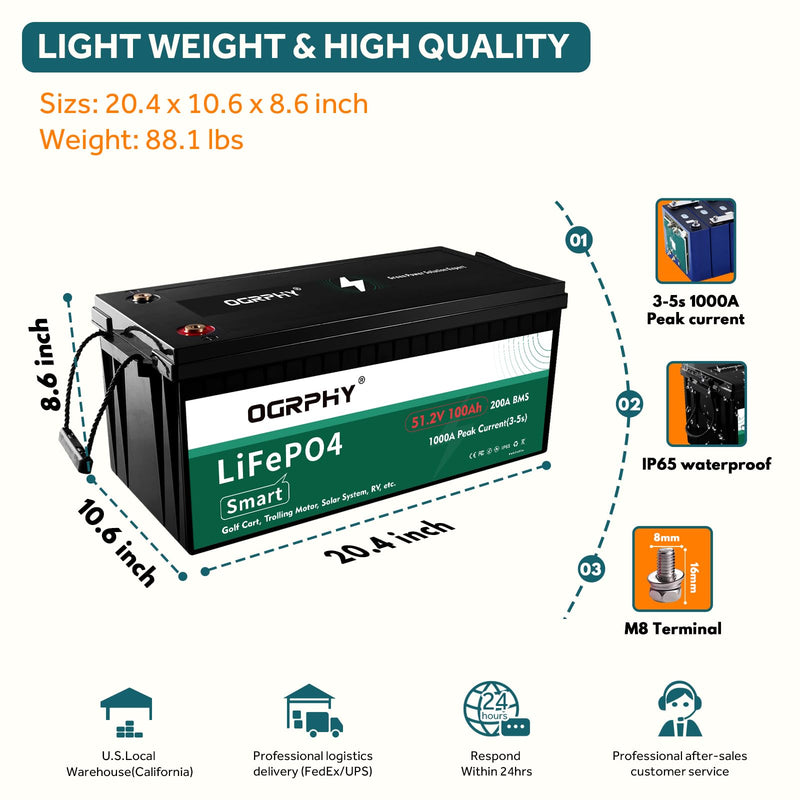 OGRPHY 48V Lithium Golf Cart Battery with Smart Charger