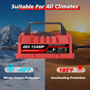 Red 48V Smart Golf Cart Charger for Club Car