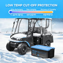 SISWAY 48V 100Ah LiFePO4 Golf Cart Battery Kit