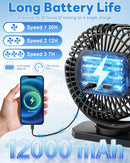 SOQSYS 2-Pack Magnetic Golf Cart Fans