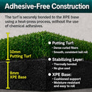 STORZON 4x12 ft Indoor Outdoor Putting Mat