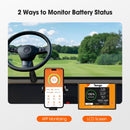 TEMGO 36V 100Ah Lithium Golf Cart Battery Kit