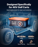 VEVOR 48V 105Ah Lithium Golf Cart Battery Pack