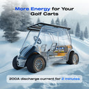 Wattcycle 12V 100Ah Lithium Battery 4-Pack – Group 24