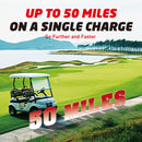 XRH 36V 105Ah Lithium LiFePO4 Golf Cart Battery - App