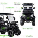 YDSCart Golf Cart 4-Seater Electric Buggy with Off-Road Tyres 5000W