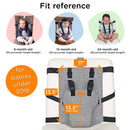 liuliuby Golf Cart Baby Harness Travel Seat