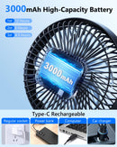 scenein Magnetic Rechargeable Golf Cart Fan
